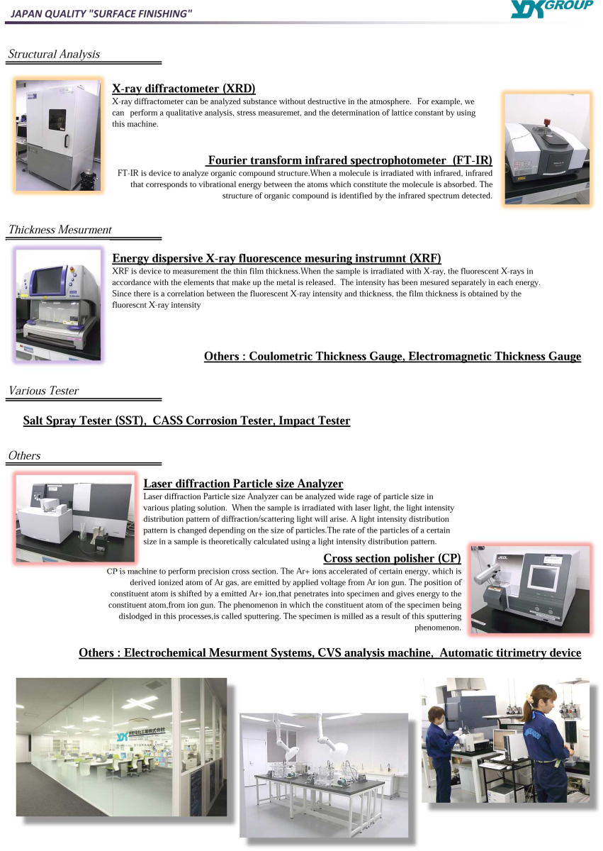 Tài liệu tham khảo của Công ty Yoshino-2