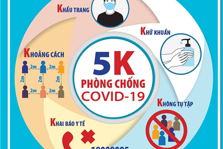 Đối Sách Phòng Dịch Covid 19 Của Công Ty Dành Cho Khách Hàng Và Nhà Cung Cấp.